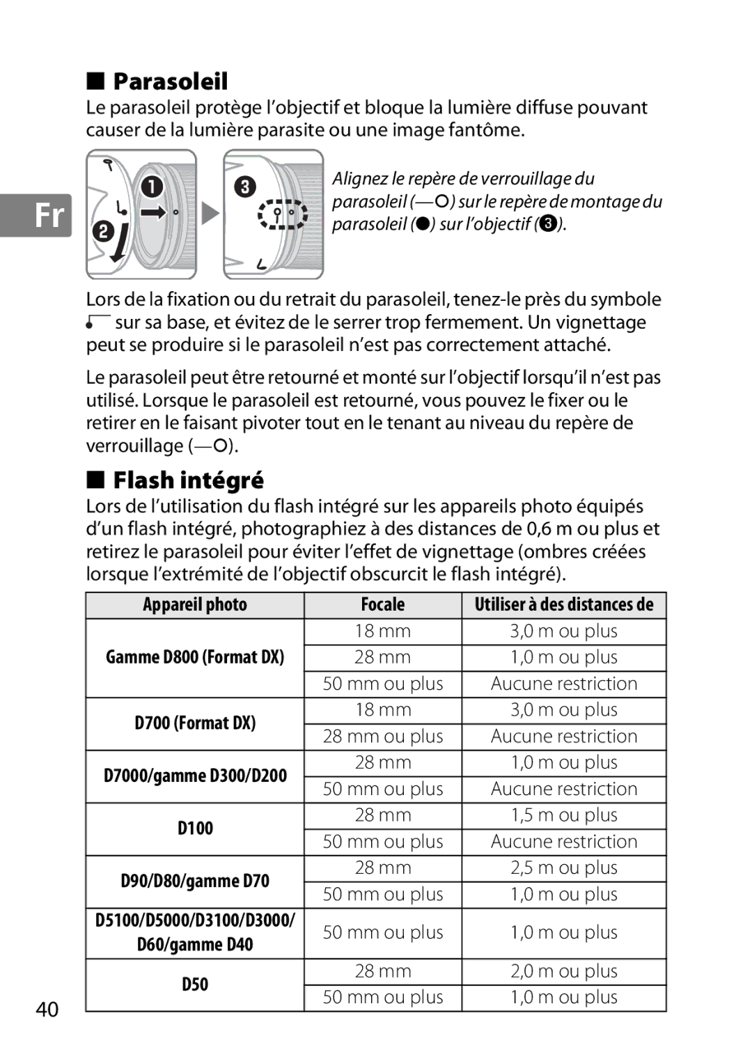 Nikon 2196 user manual Parasoleil, Flash intégré, Appareil photo Focale, 18 mm, 28 mm 