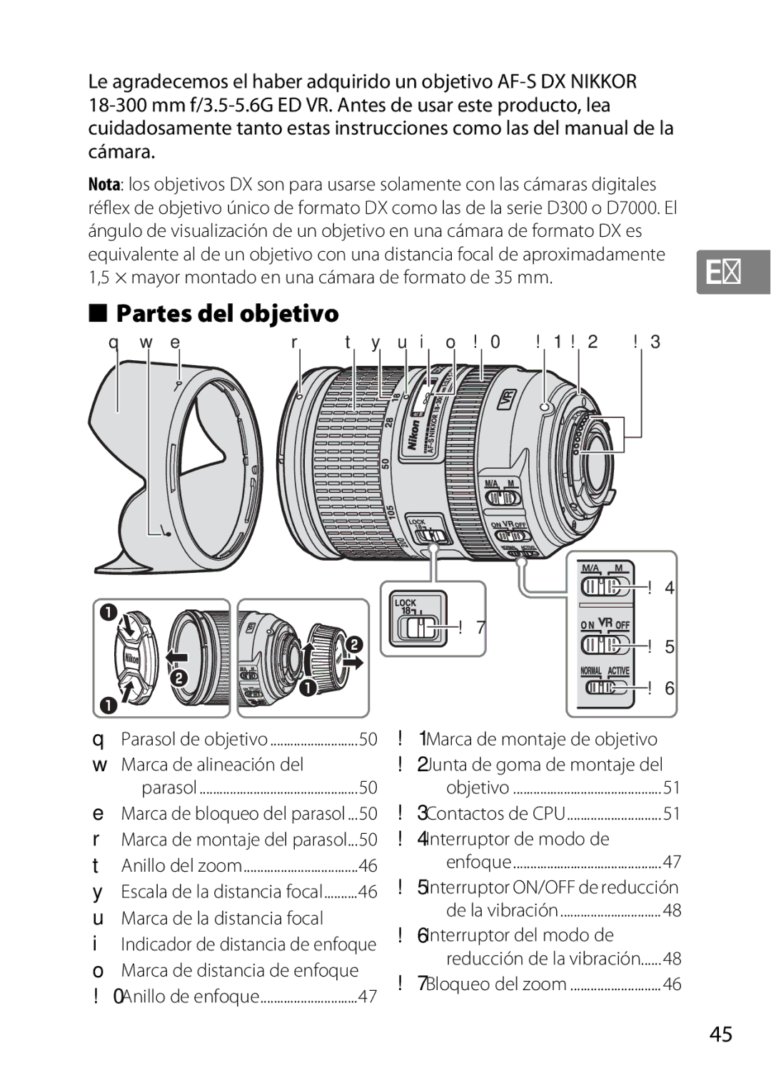 Nikon 2196 user manual Partes del objetivo 