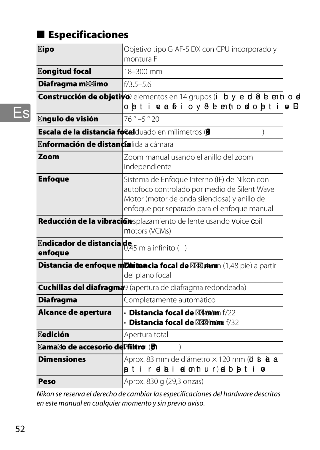 Nikon 2196 user manual Especificaciones 