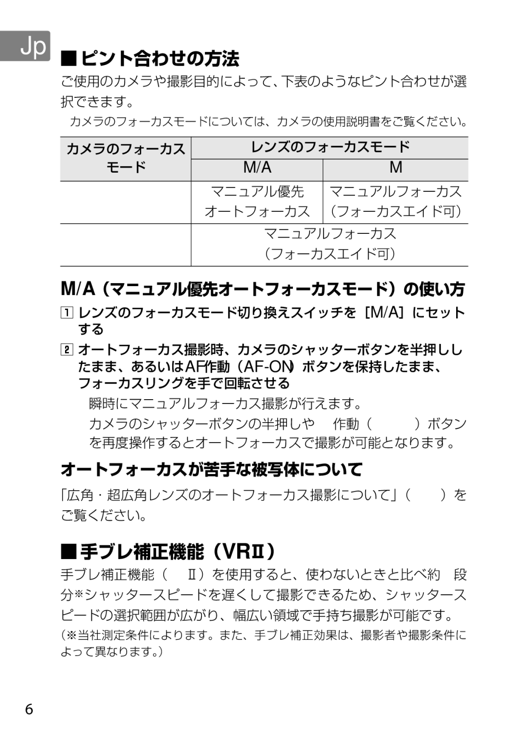 Nikon 2196 user manual Jp ピント合わせの方法 