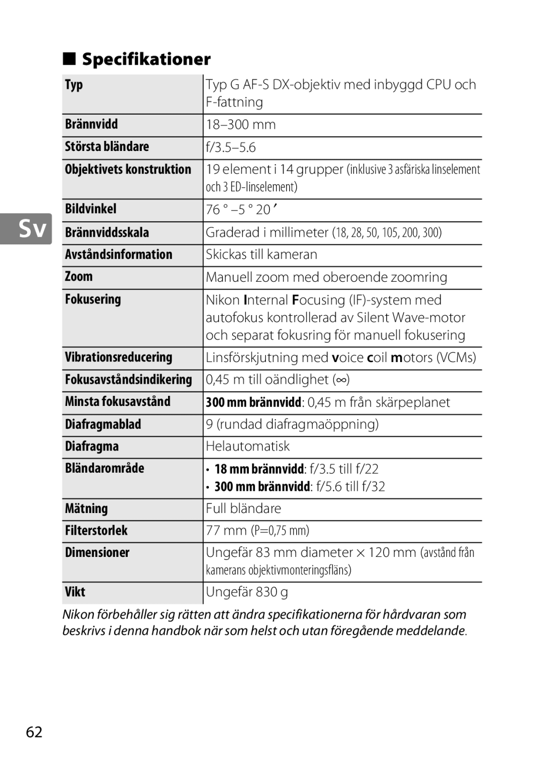 Nikon 2196 user manual Specifikationer 