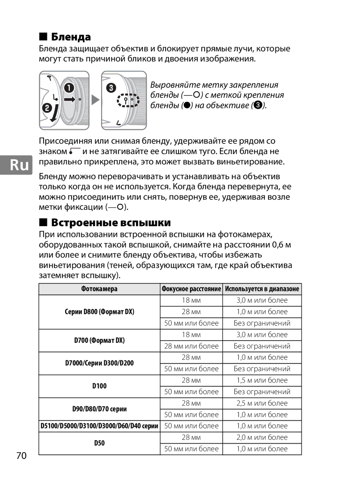 Nikon 2196 user manual Бленда, Встроенные вспышки 