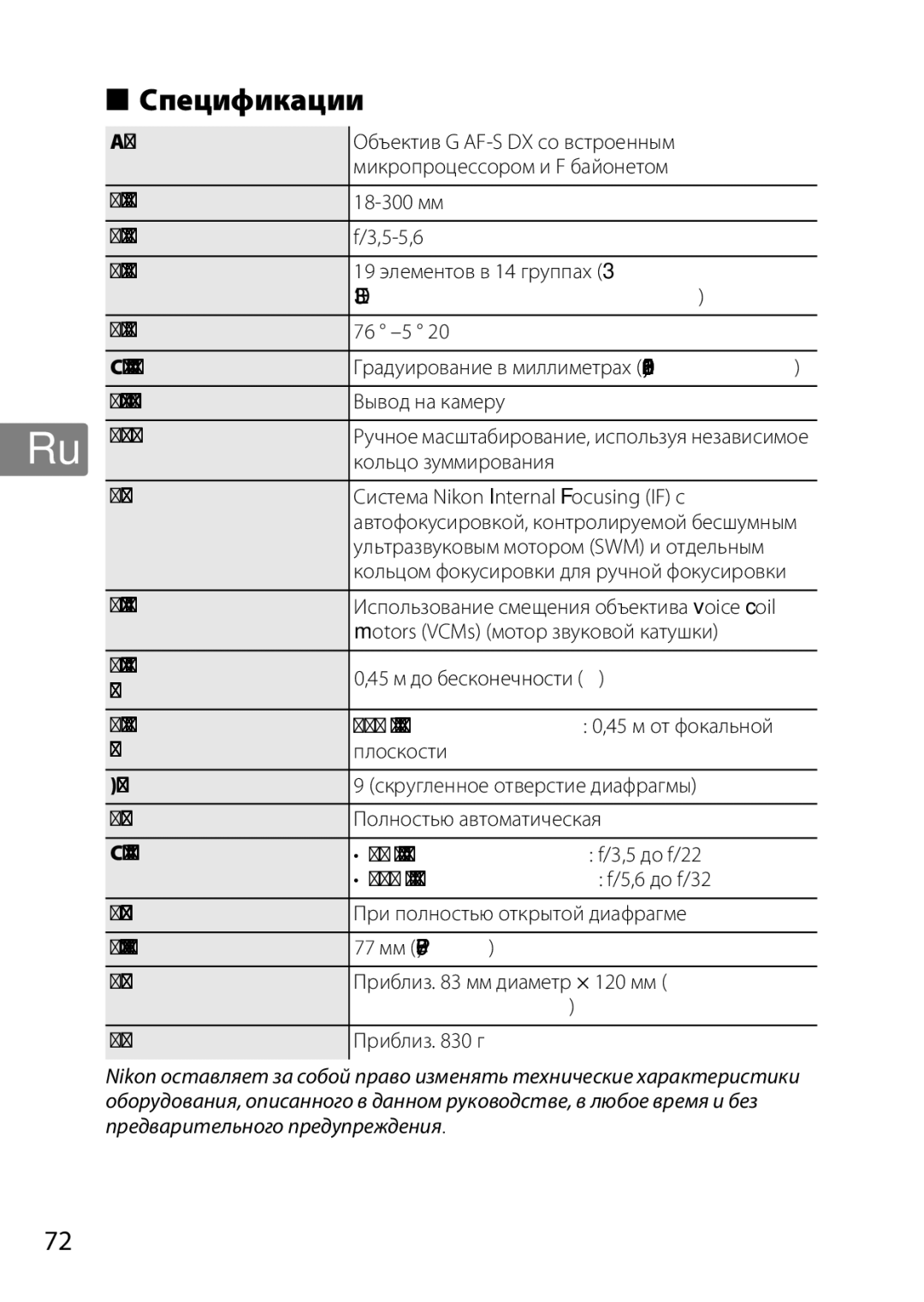 Nikon 2196 user manual Спецификации, Фокусное расстояние 