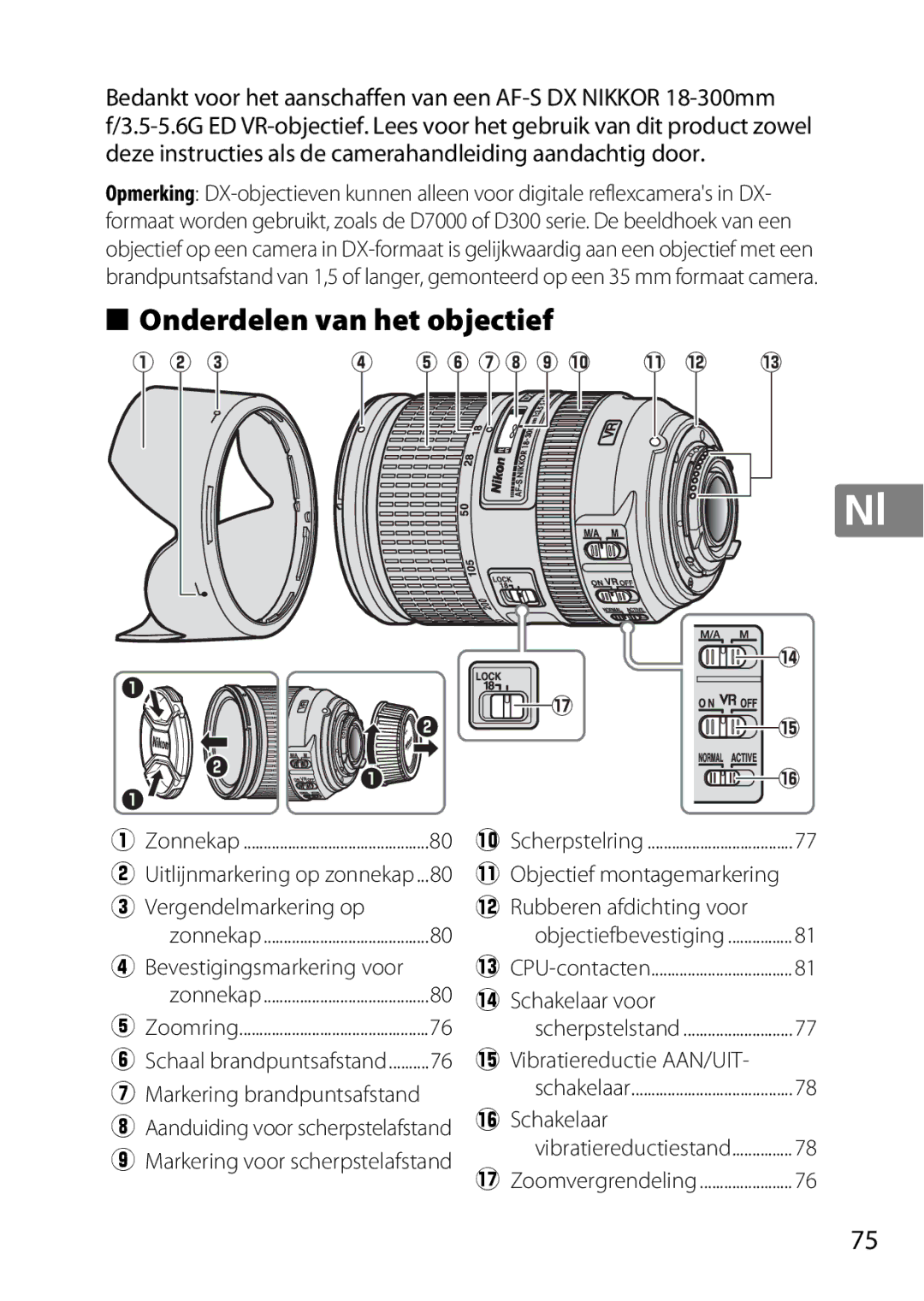 Nikon 2196 user manual Onderdelen van het objectief 