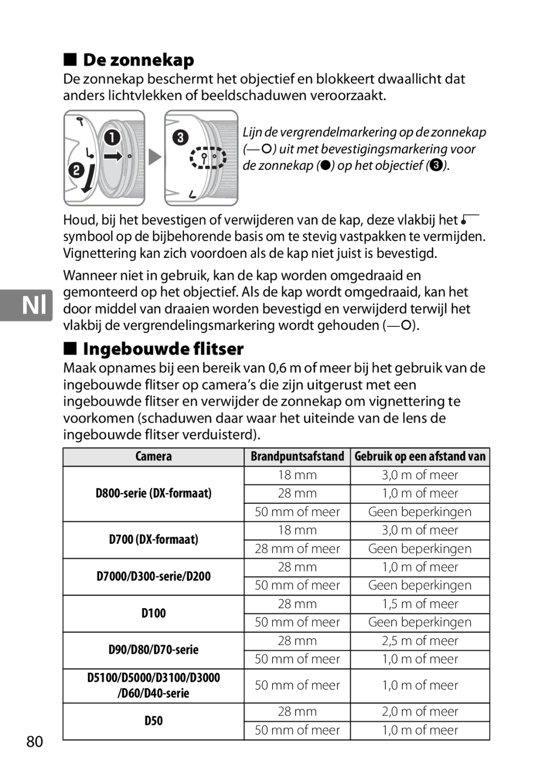 Nikon 2196 user manual De zonnekap, Ingebouwde flitser, Camera 