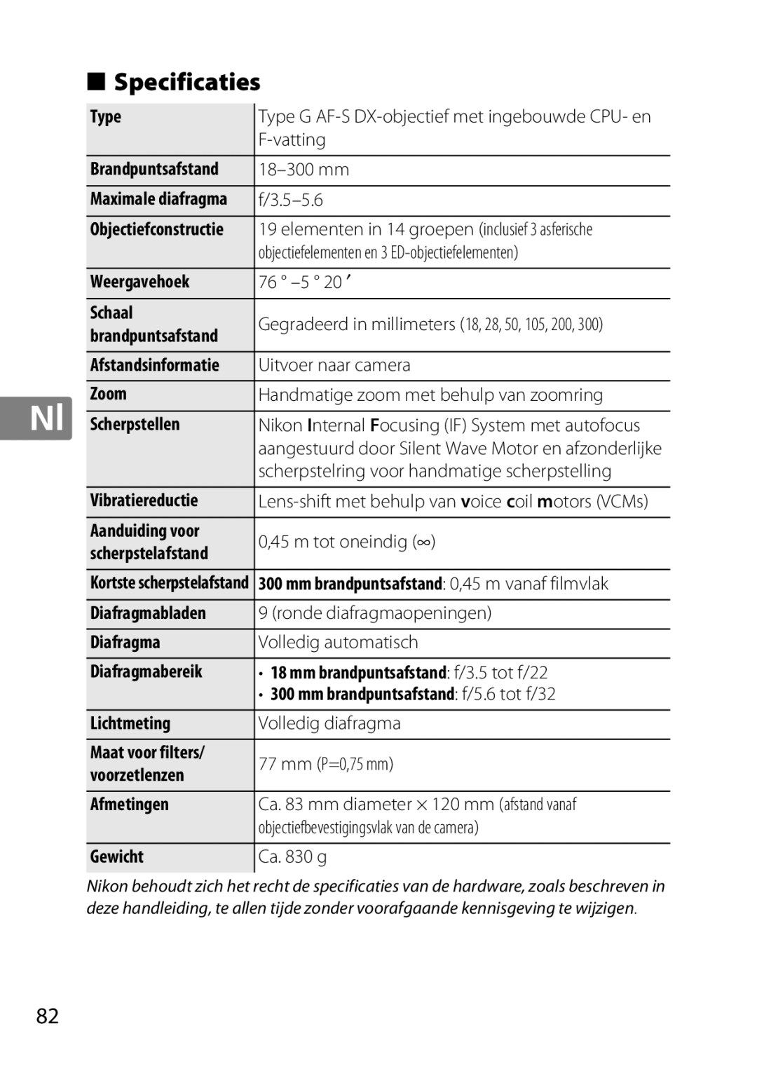 Nikon 2196 user manual Specificaties 