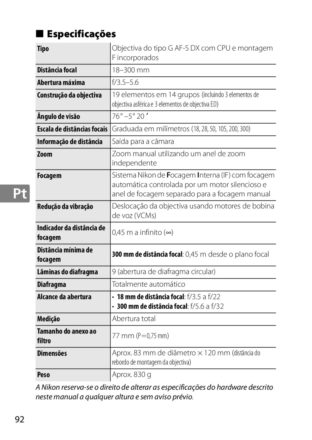 Nikon 2196 user manual Especificações 