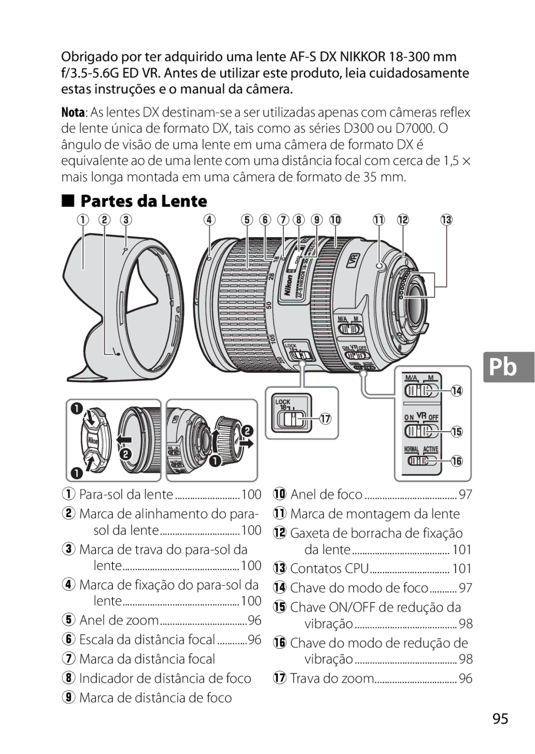 Nikon 2196 Partes da Lente, 1Marca de montagem da lente, Marca de trava do para-sol da, Marca da distância focal 