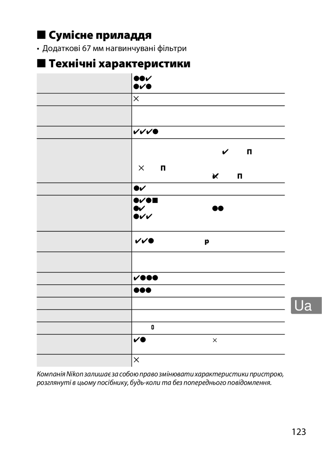 Nikon 2201 user manual Сумісне приладдя, Технічні характеристики, Додаткові 67 мм нагвинчувані фільтри 