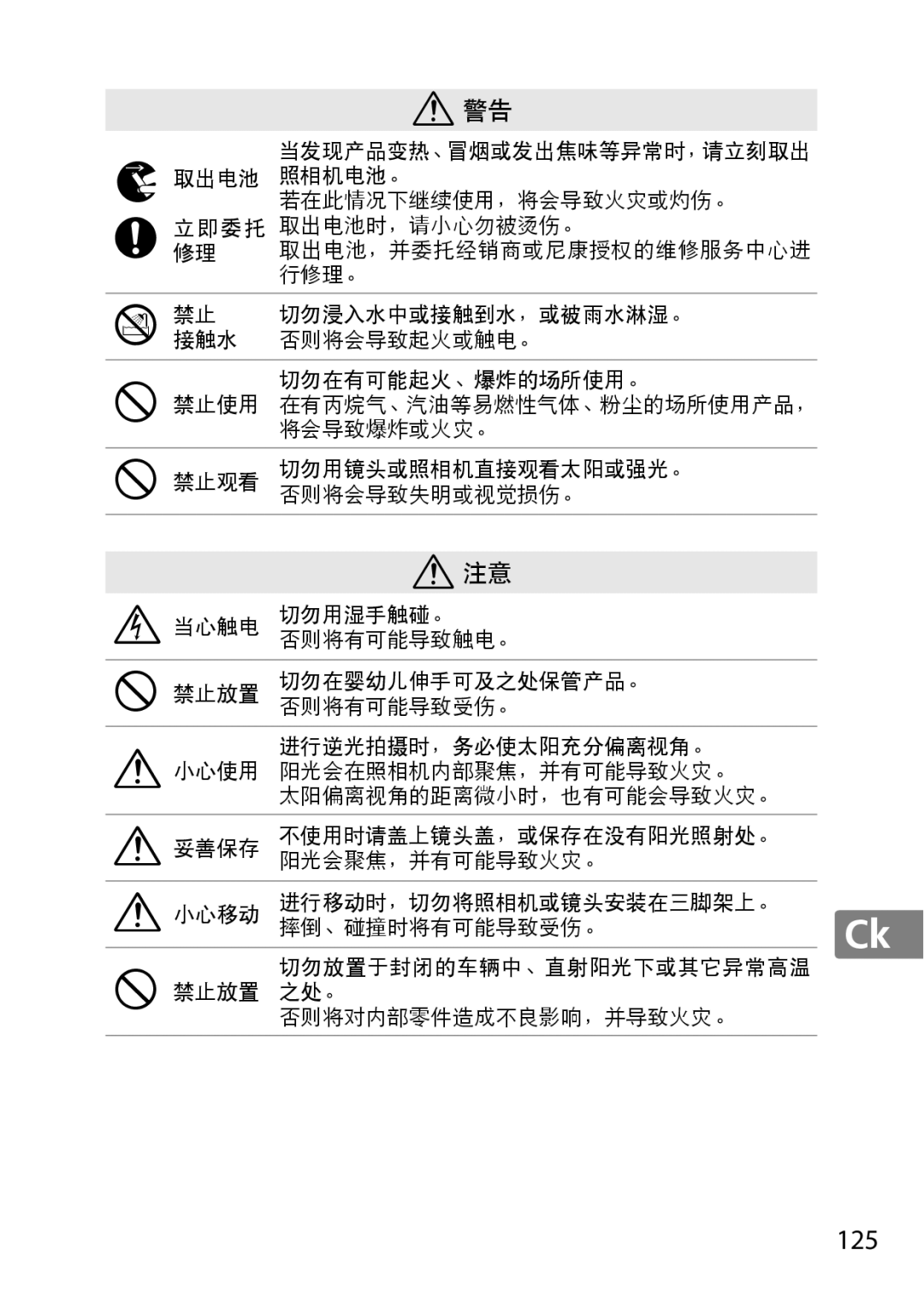 Nikon 2201 user manual 125 