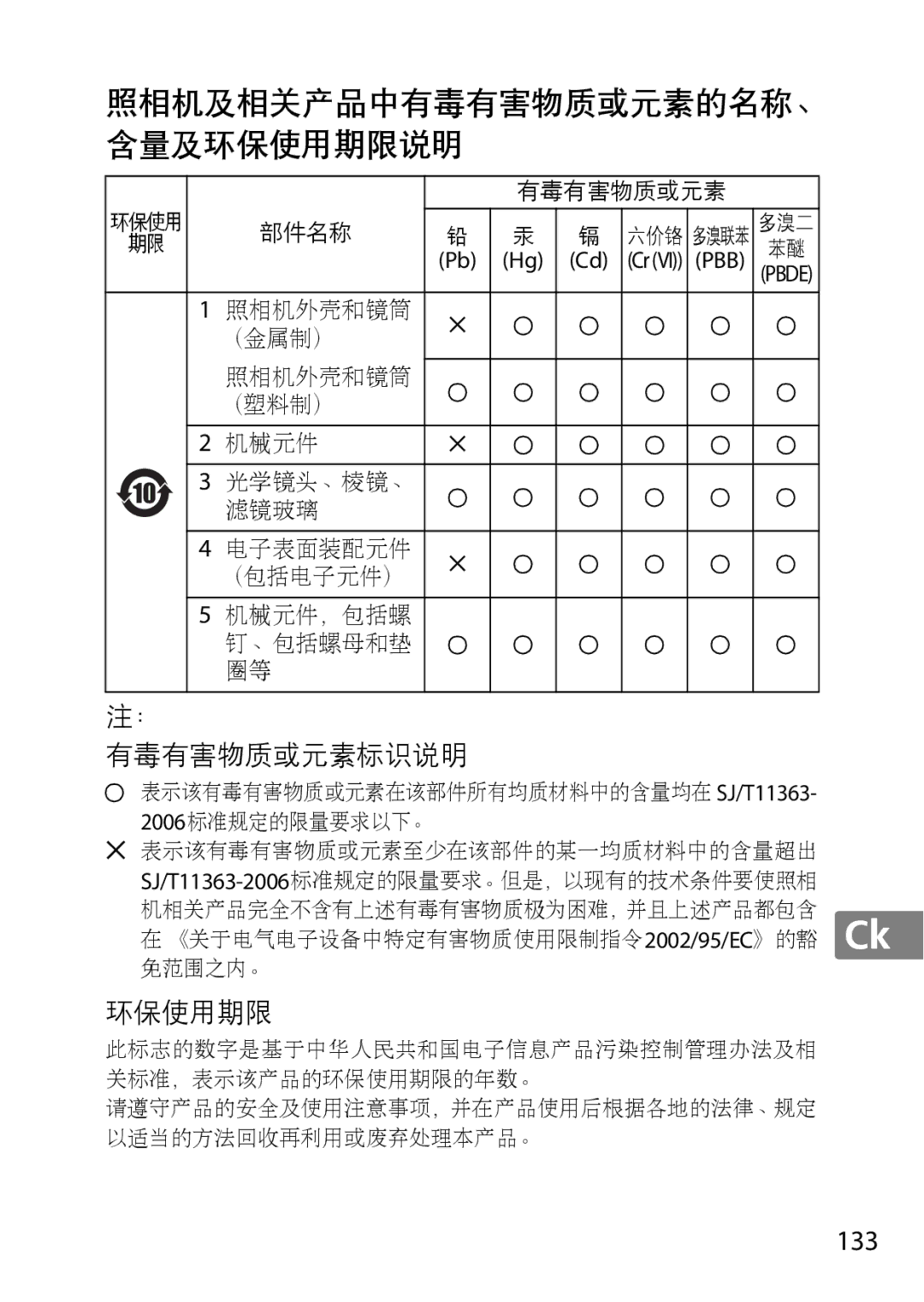 Nikon 2201 user manual 照相机及相关产品中有毒有害物质或元素的名称、 含量及环保使用期限说明 