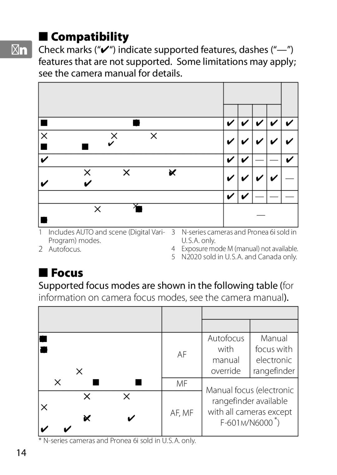 Nikon 2201 user manual Compatibility, Focus, Camera 