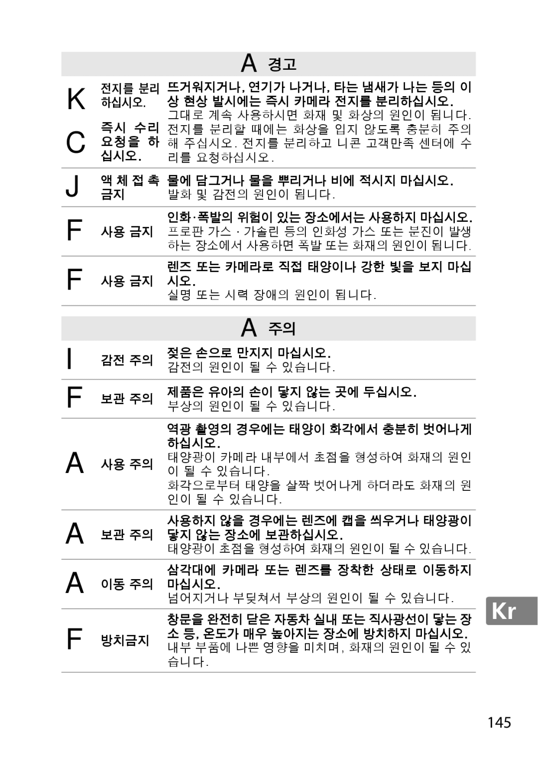 Nikon 2201 user manual 145 