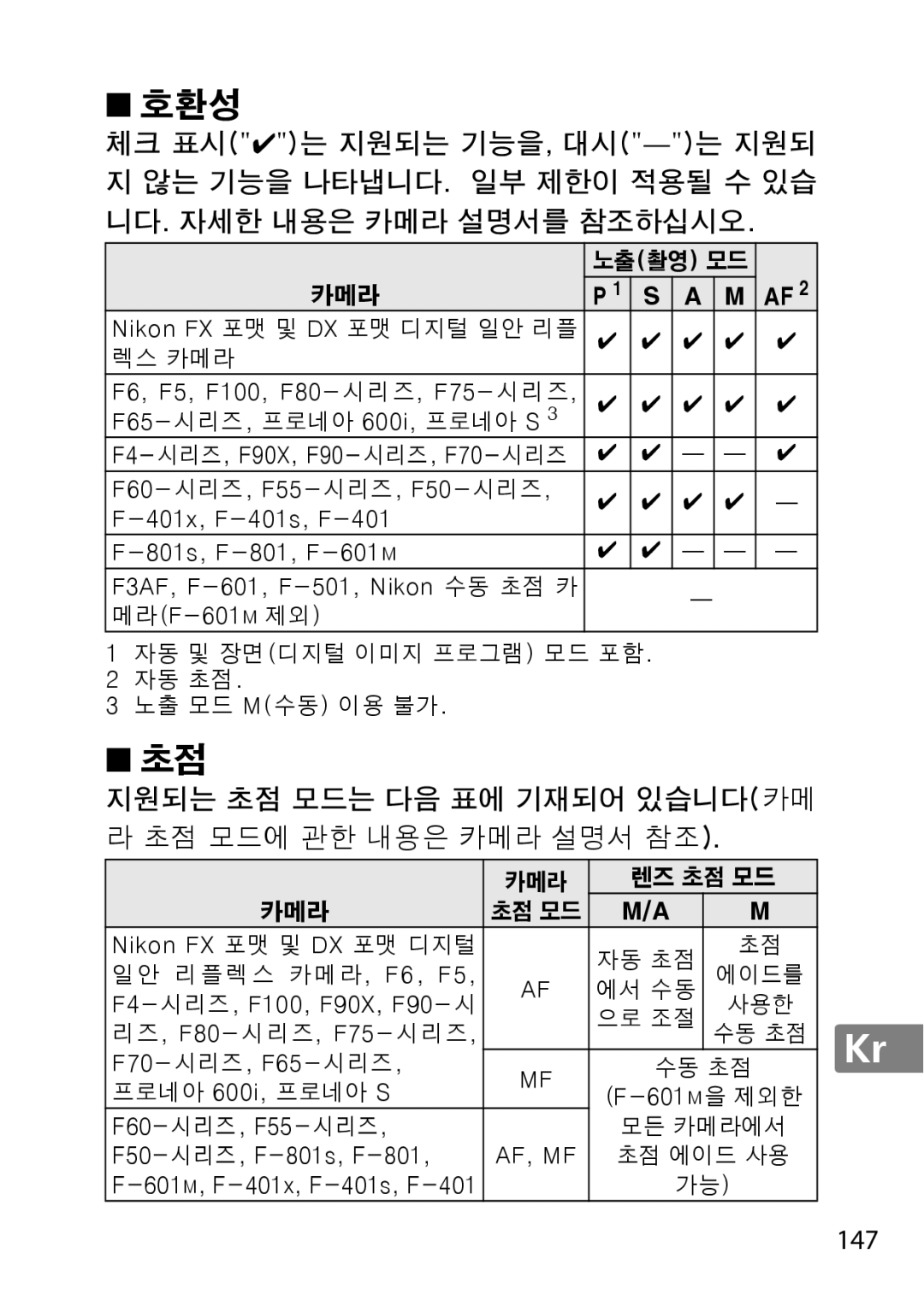 Nikon 2201 user manual Nikon FX 포맷 및 DX 포맷 디지털, F4-시리즈, F100, F90X, F90-시, 리즈, F80-시리즈, F75-시리즈, F70-시리즈, F65-시리즈 