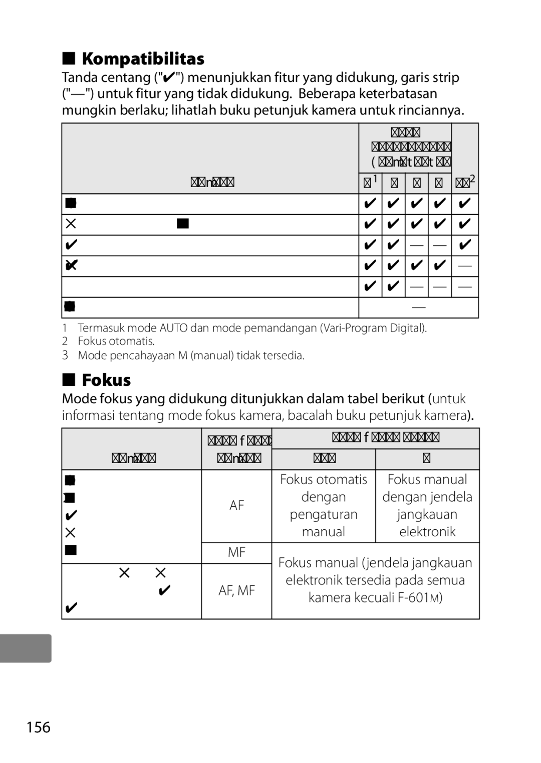 Nikon 2201 user manual Kompatibilitas, Fokus, Mode fokus lensa 