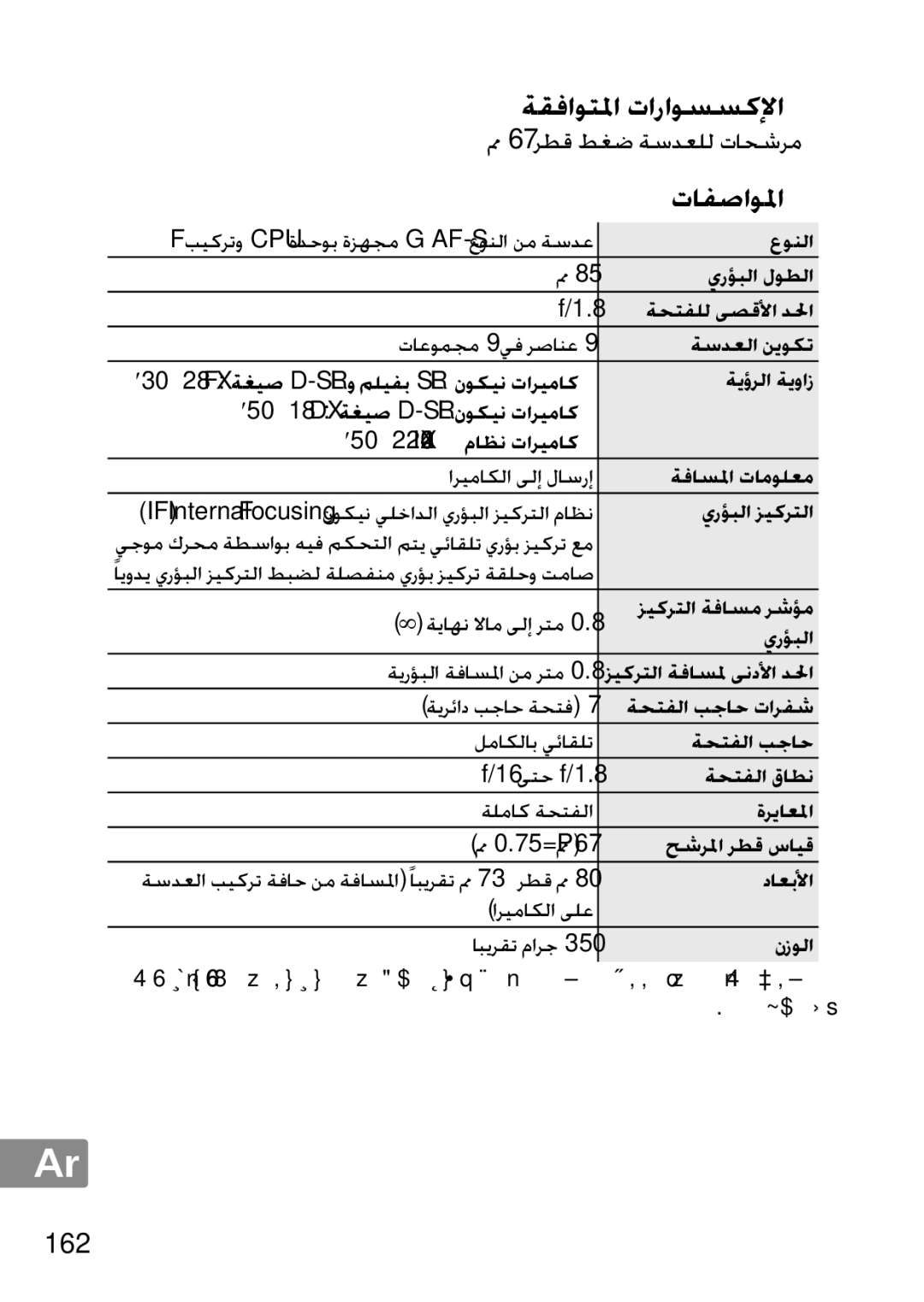 Nikon 2201 user manual ﺕﺎﻔﺻﺍﻮﳌﺍ 