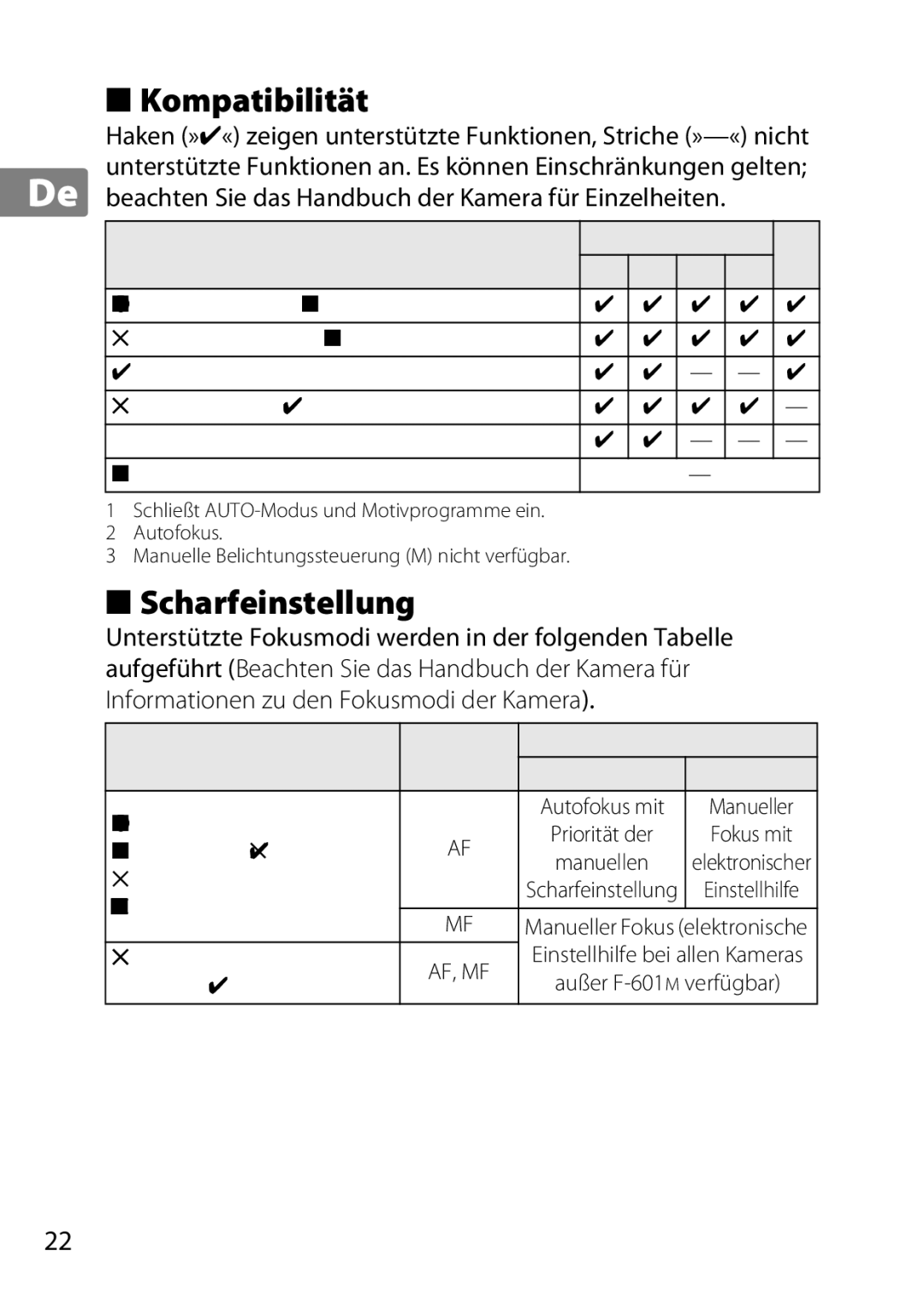 Nikon 2201 user manual Kompatibilität, Scharfeinstellung, Kamera, F4-Serie, F90X, F90-Serie, F70-Serie, 801s, F-801, F-601M 