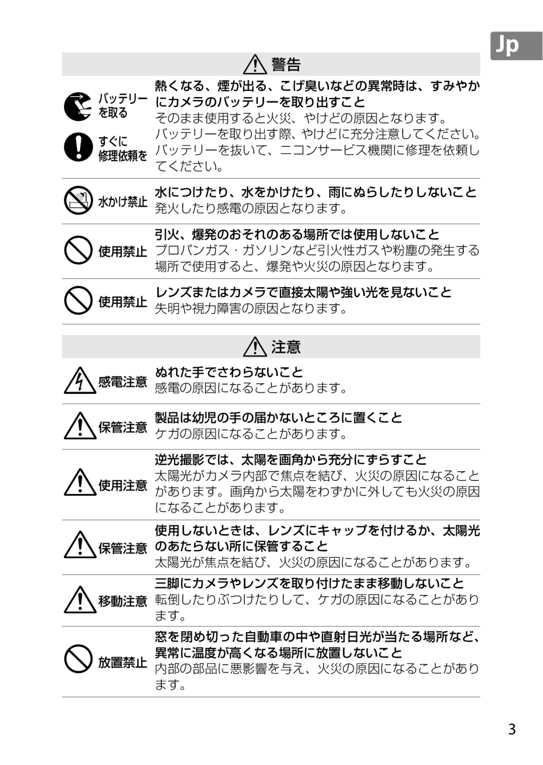 Nikon 2201 user manual A注意 