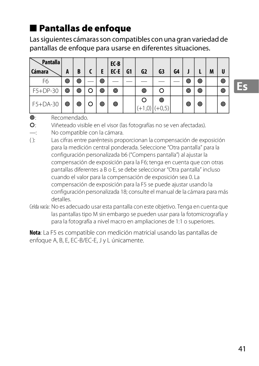 Nikon 2201 user manual Pantallas de enfoque, Recomendado, No compatible con la cámara, Detalles 