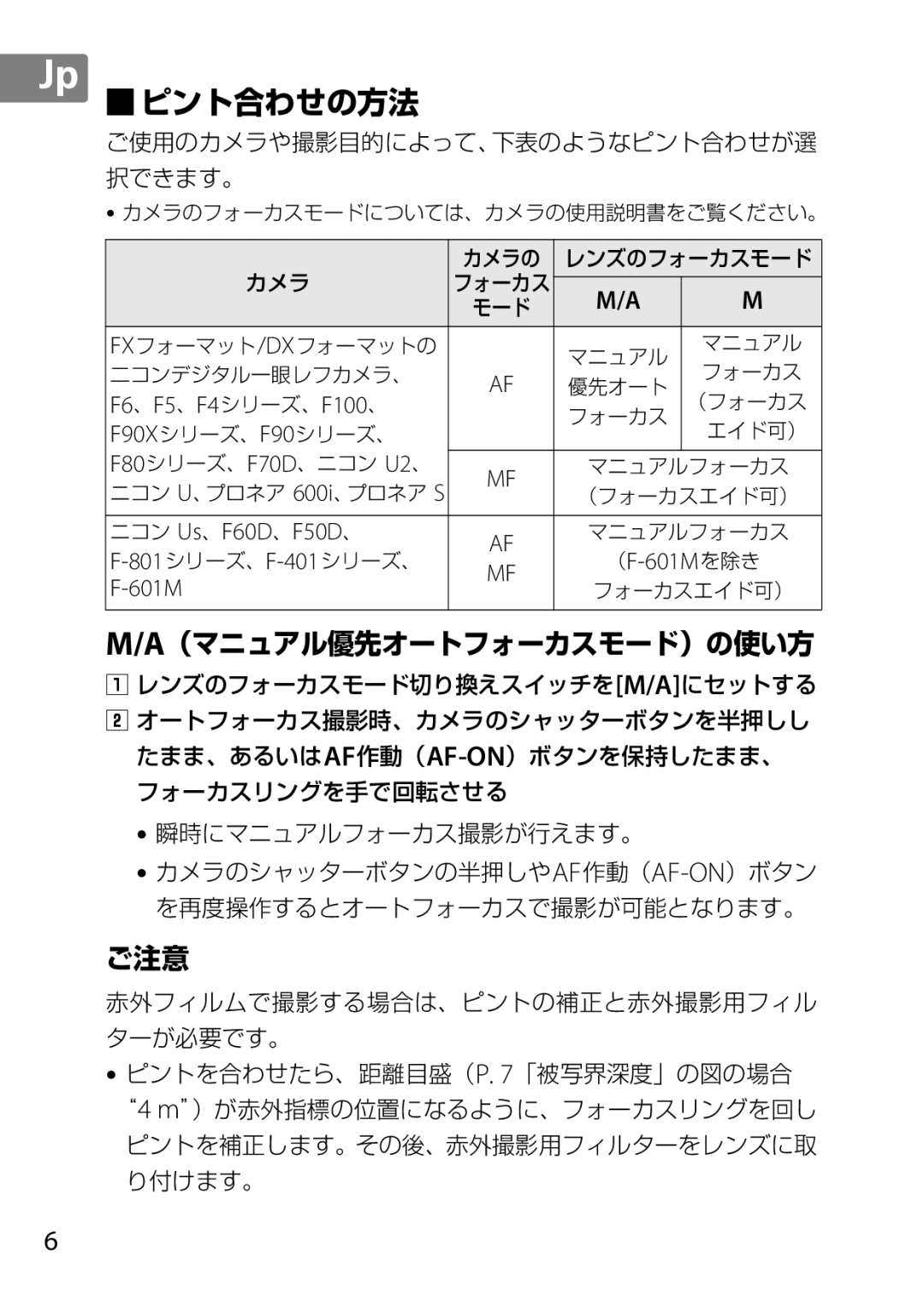 Nikon 2201 user manual F6、F5、F4シリーズ、F100、, ニコン Us、F60D、F50D、, （F-601Mを除き 