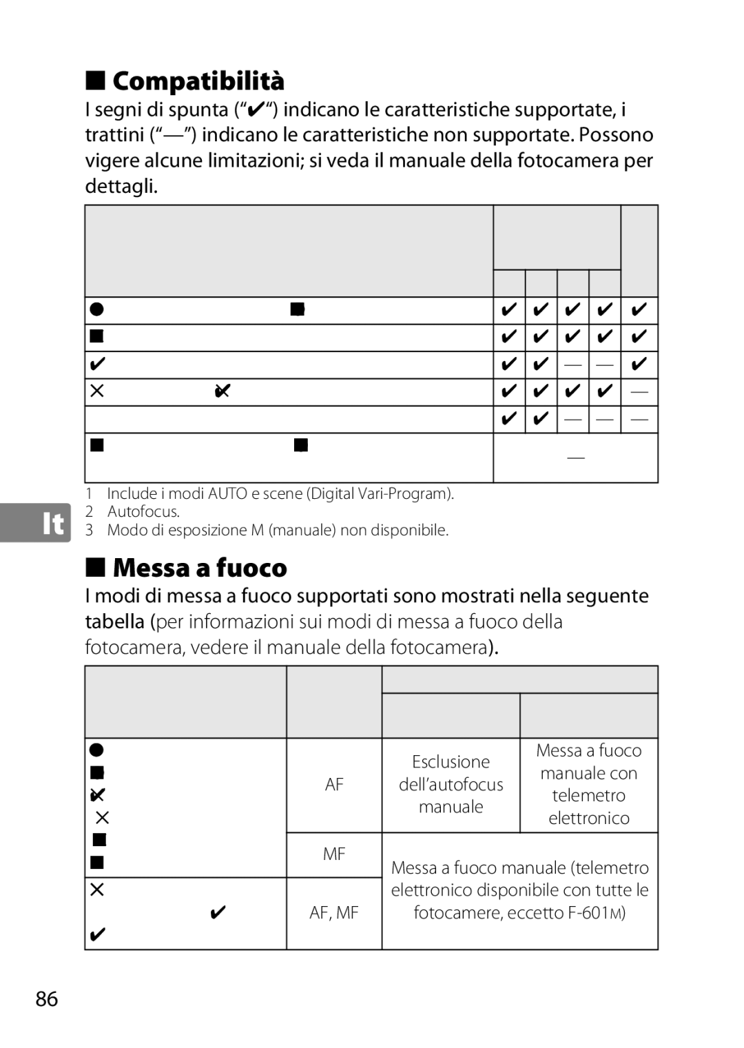 Nikon 2201 user manual Compatibilità, Messa a fuoco, Modo di, Fuoco Fotocamera 