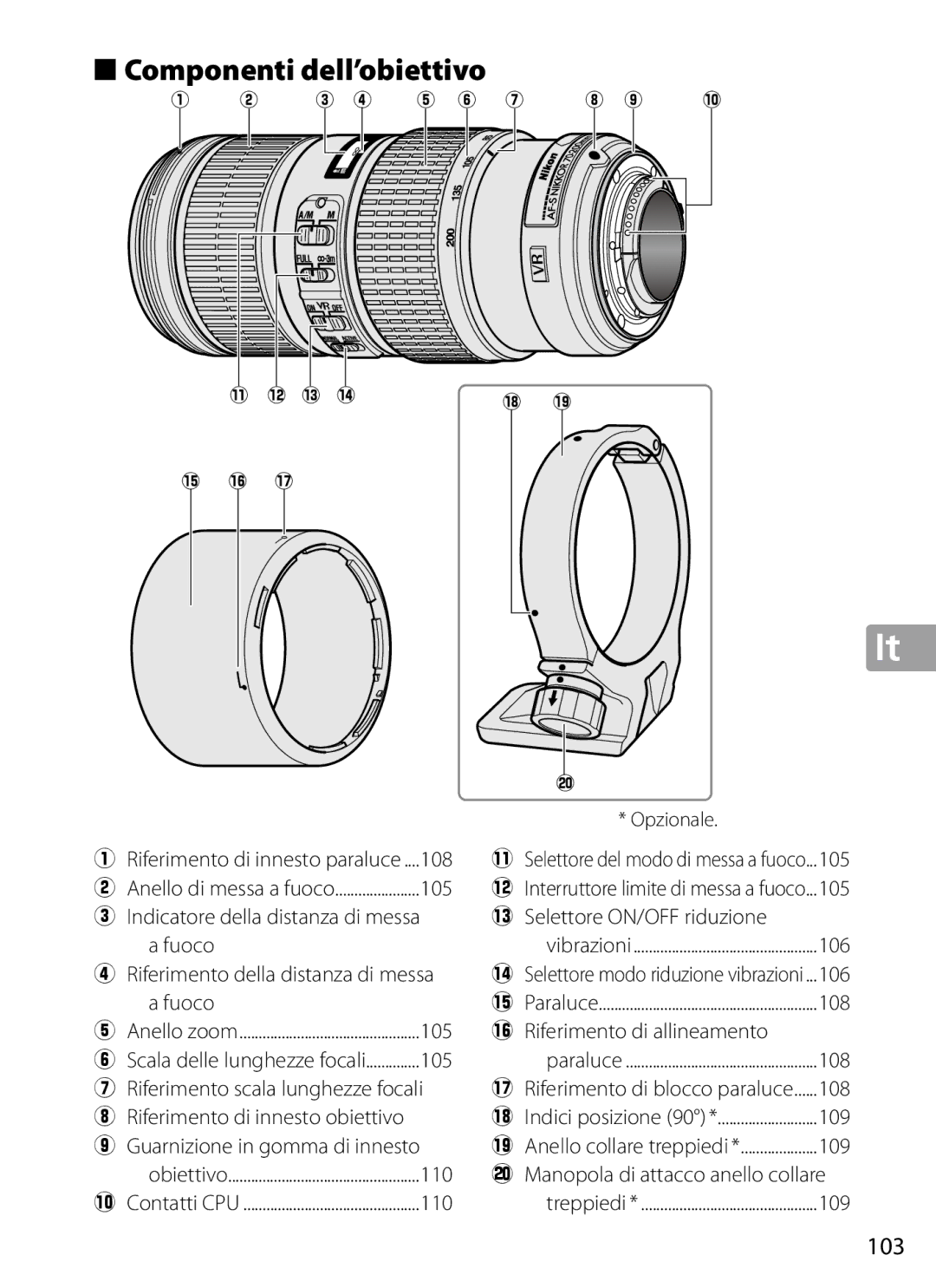 Nikon 2202 user manual Componenti dell’obiettivo, 103, 3Selettore ON/OFF riduzione, 6Riferimento di allineamento 