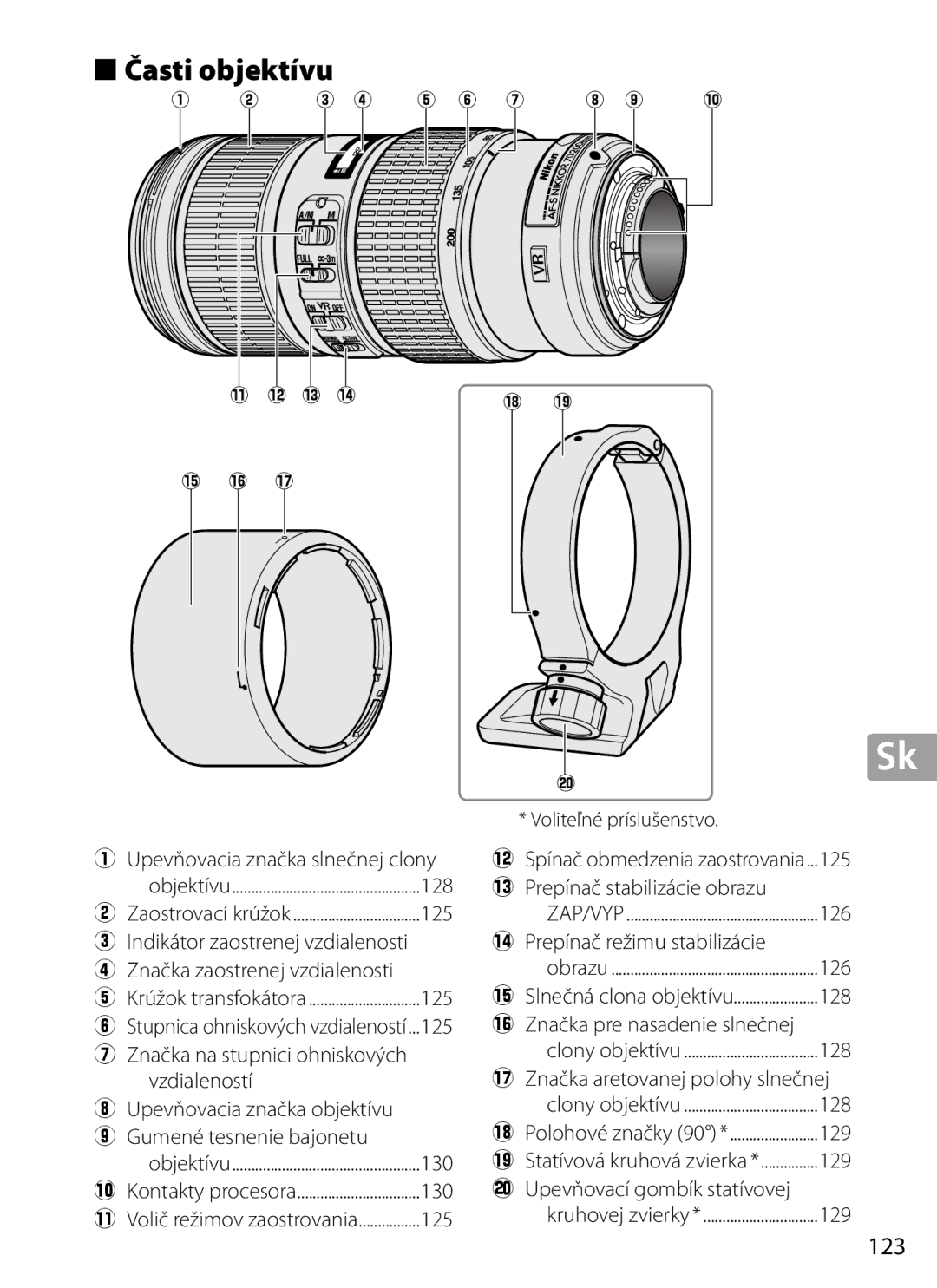 Nikon 2202 user manual Časti objektívu, 123 