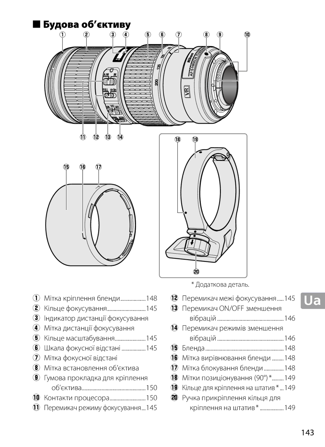 Nikon 2202 user manual Будова об’єктиву, 143 