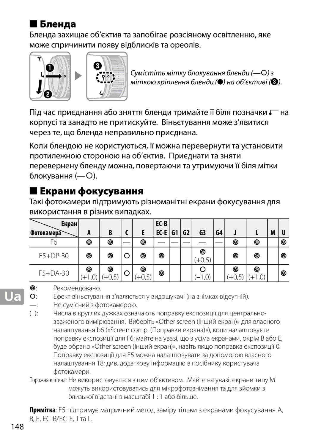 Nikon 2202 user manual Екрани фокусування, 148 