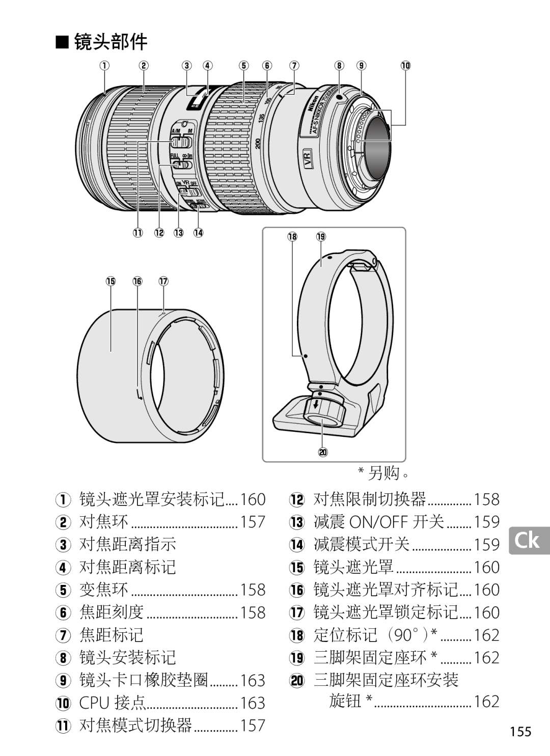 Nikon 2202 user manual 对焦环, 4减震模式开关, 5镜头遮光罩, 变焦环, 焦距刻度, 1对焦模式切换器, 155 