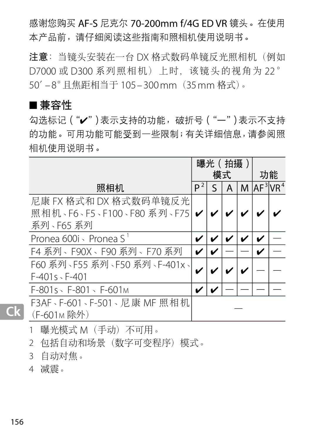 Nikon 2202 user manual 机、F6、F5、F100、F80 系 列、F75, F3AF、F-601、F-501、尼 康 MF 照 相 机, 156, Vr  