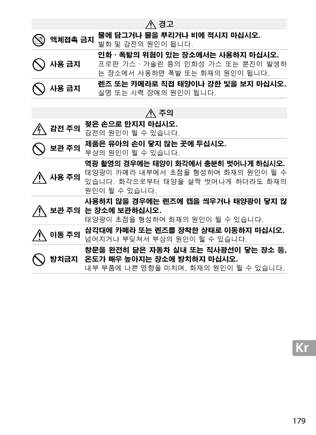 Nikon 2202 user manual 179, A주의 