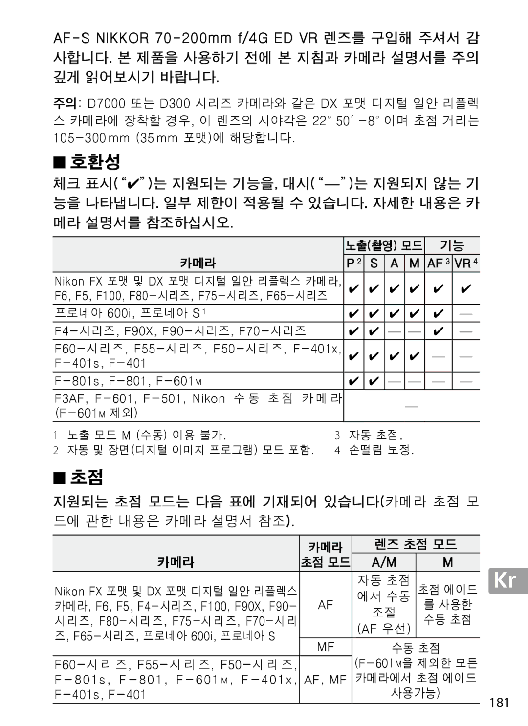 Nikon 2202 user manual 지원되는 초점 모드는 다음 표에 기재되어 있습니다카메라 초점 모 드에 관한 내용은 카메라 설명서 참조, 181 