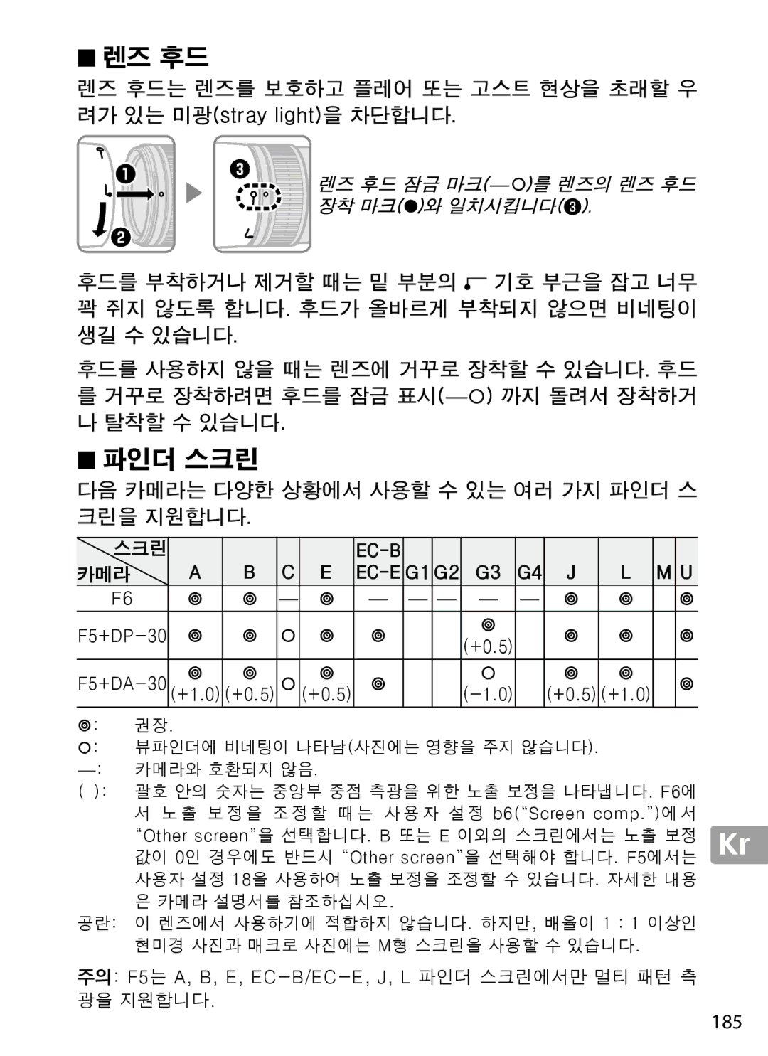 Nikon 2202 user manual 다음 카메라는 다양한 상황에서 사용할 수 있는 여러 가지 파인더 스 크린을 지원합니다, 185, F5+DP-30 +0.5 F5+DA-30 +1.0 