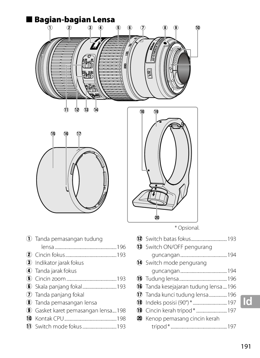 Nikon 2202 user manual Bagian-bagian Lensa, 191 