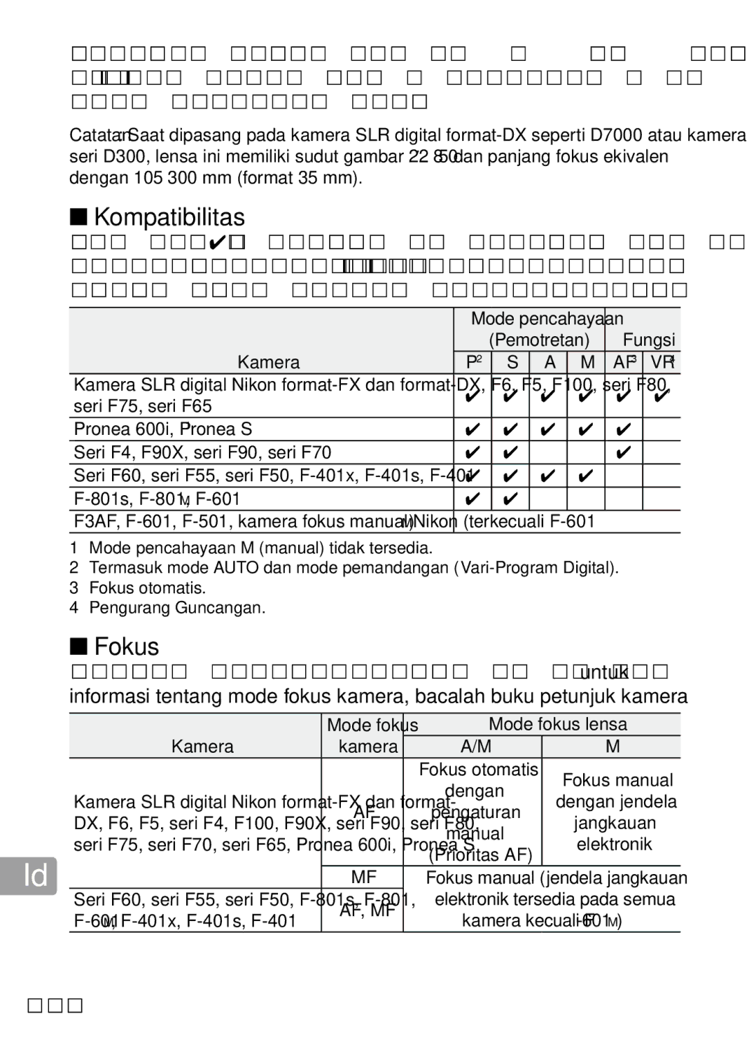 Nikon 2202 user manual Kompatibilitas, Fokus, 192, Mode fokus lensa, ‑601m, F‑401x, F‑401s, F‑401 