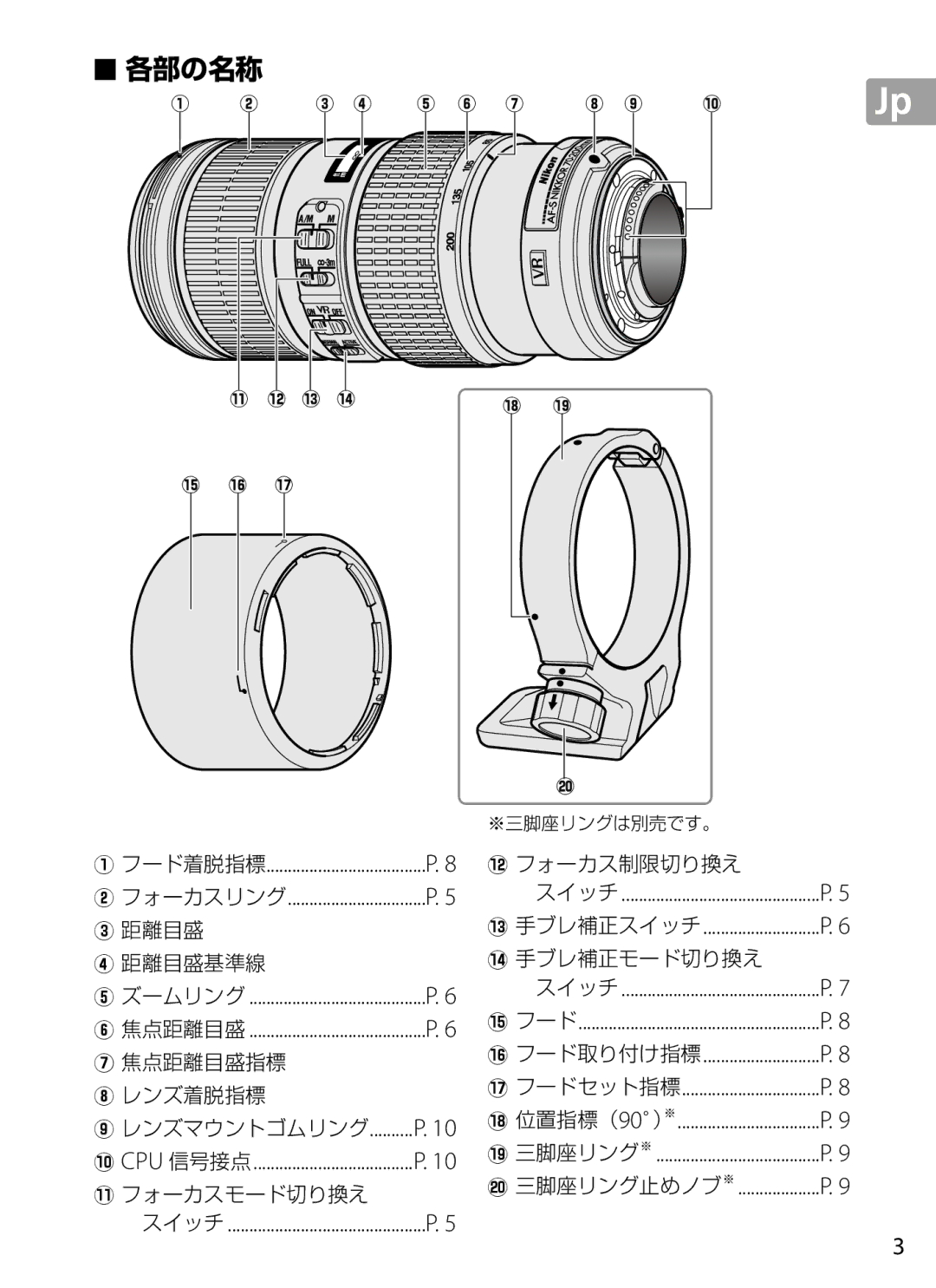 Nikon 2202 user manual 各部の名称 