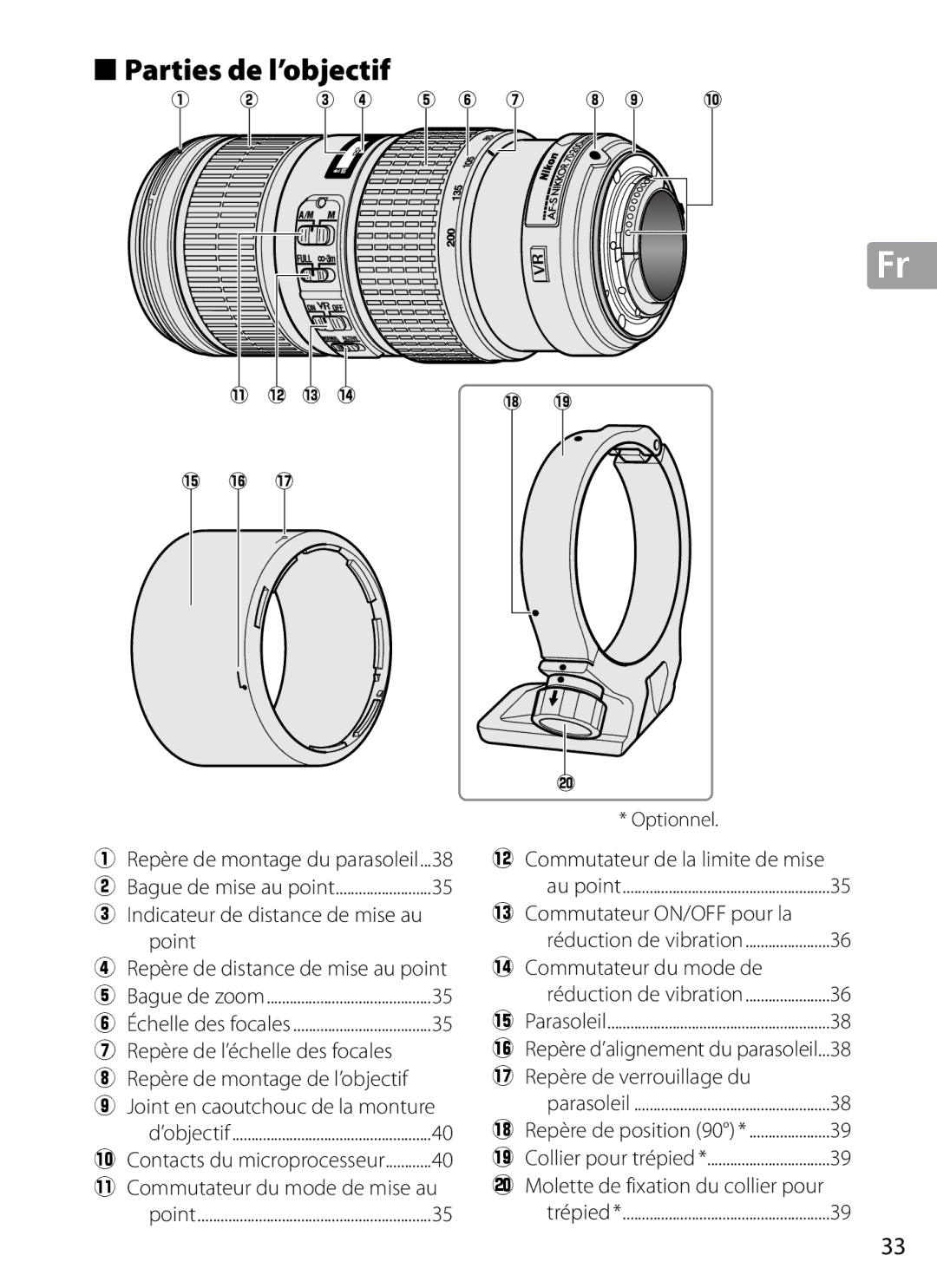 Nikon 2202 user manual Parties de l’objectif 