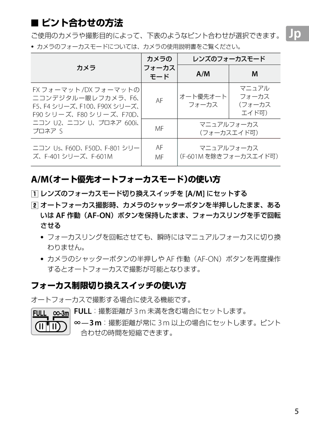 Nikon 2202 user manual ピント合わせの方法 