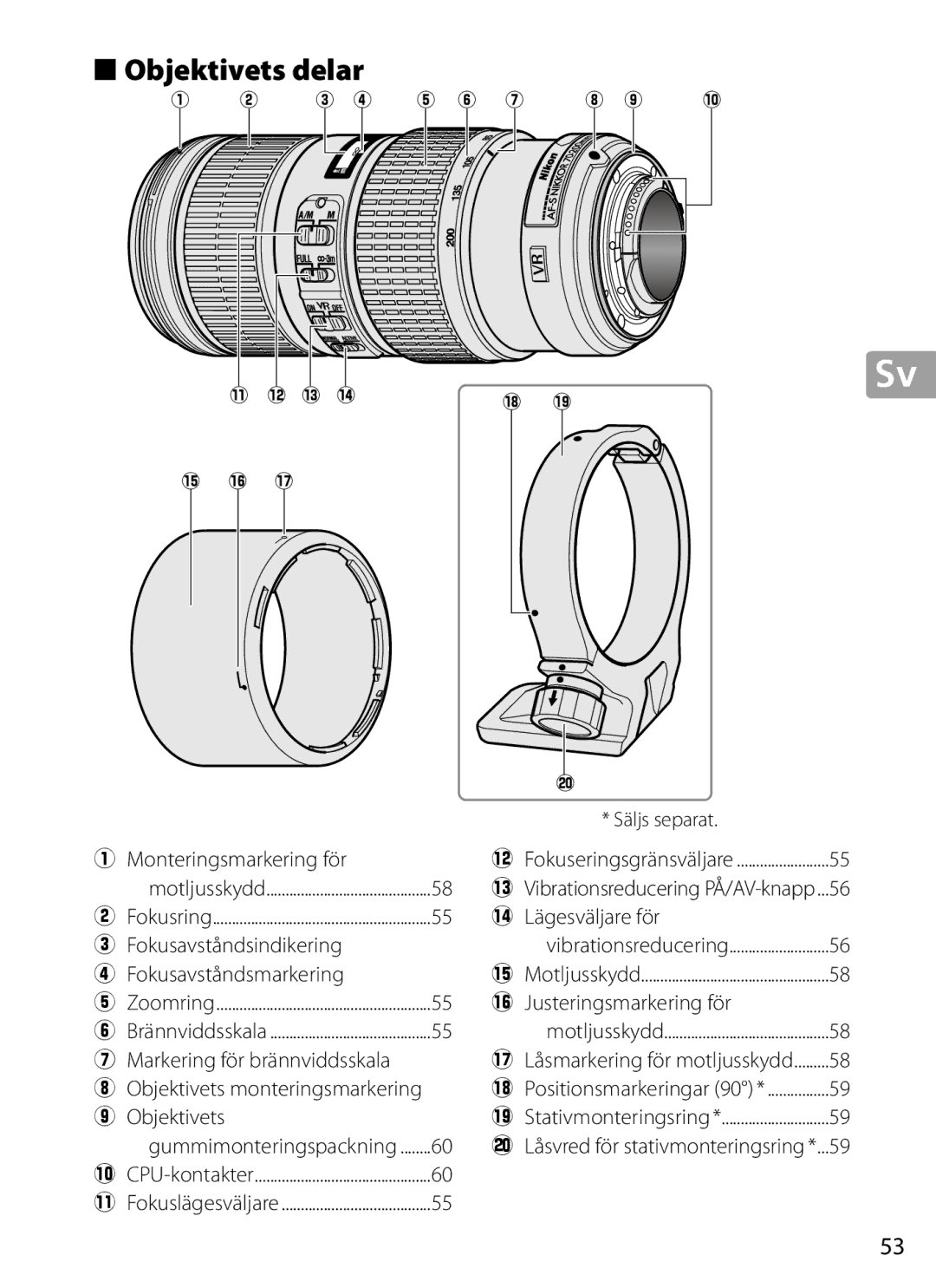 Nikon 2202 user manual Objektivets delar, Monteringsmarkering för, 4Lägesväljare för, 6Justeringsmarkering för 