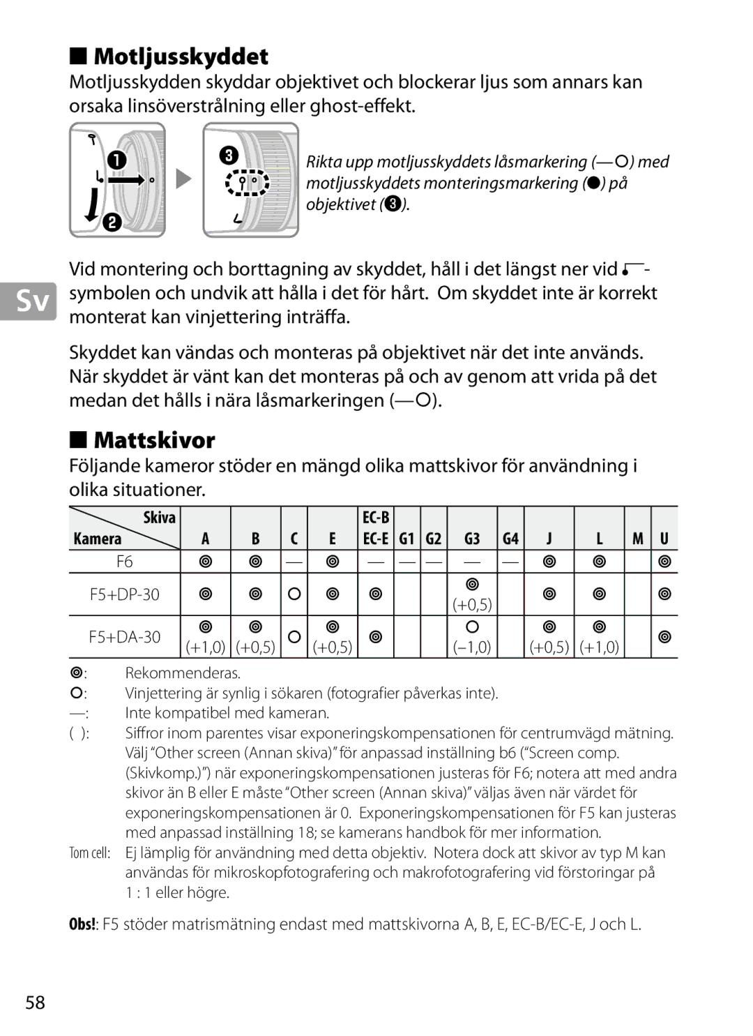 Nikon 2202 user manual Motljusskyddet, Mattskivor, Rekommenderas 