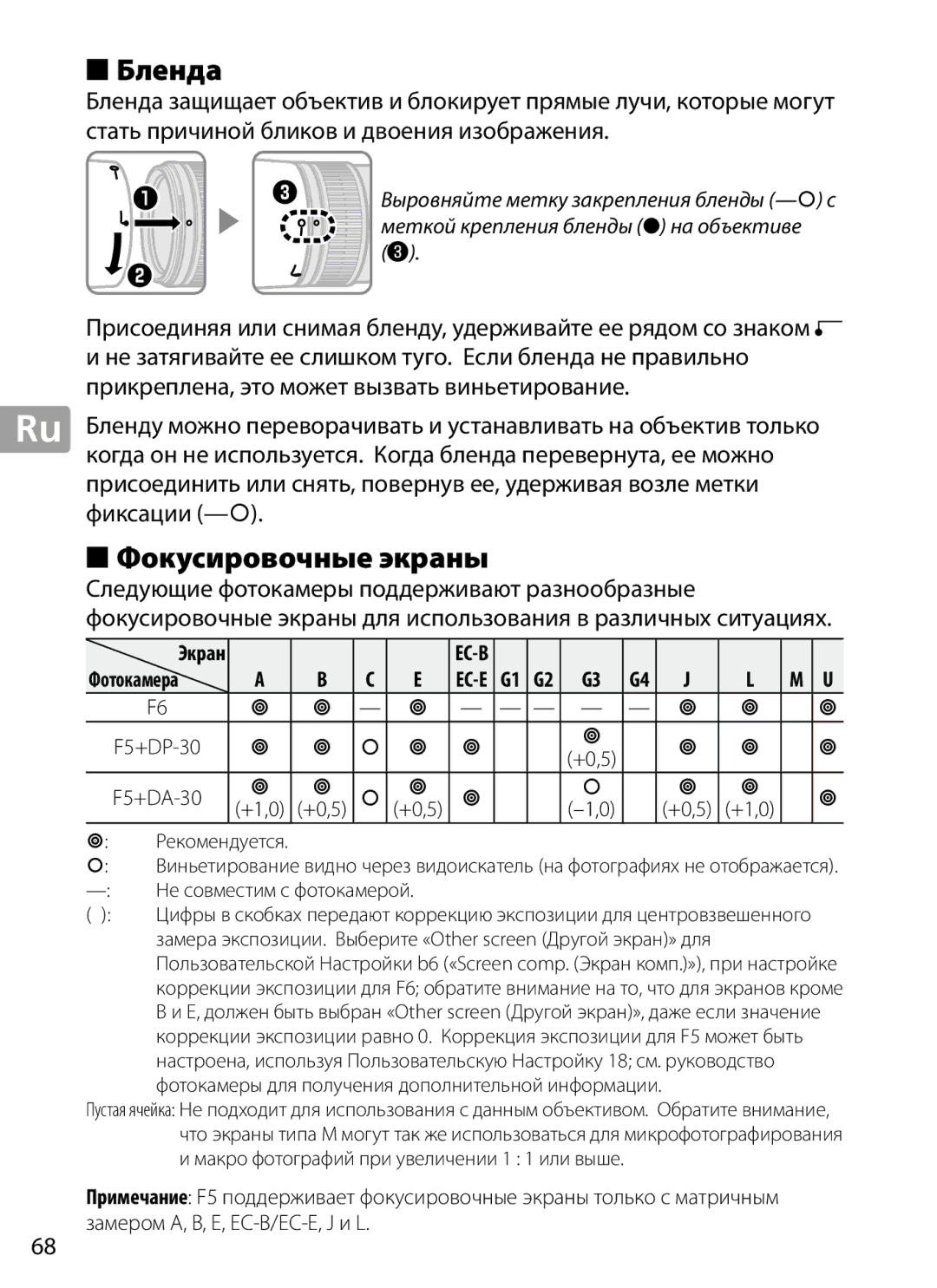 Nikon 2202 user manual Бленда, Фокусировочные экраны, Фиксации -¡ 