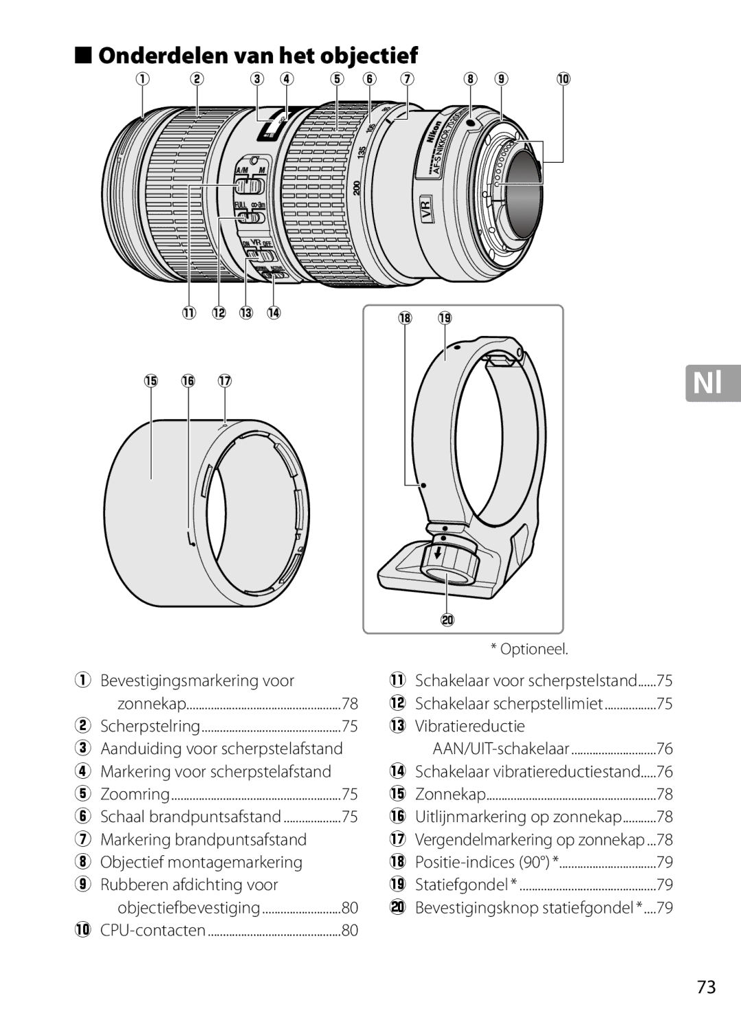 Nikon 2202 user manual Onderdelen van het objectief, Bevestigingsmarkering voor, 3Vibratiereductie 