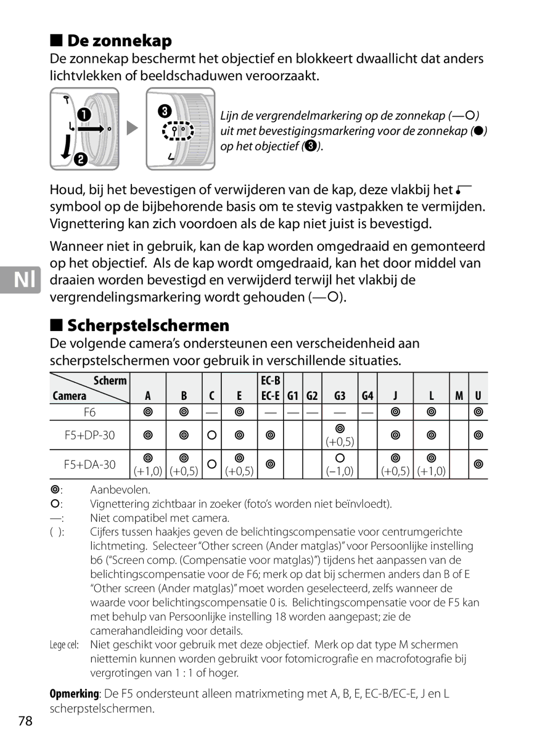 Nikon 2202 user manual De zonnekap, Scherpstelschermen, Aanbevolen, Niet compatibel met camera 