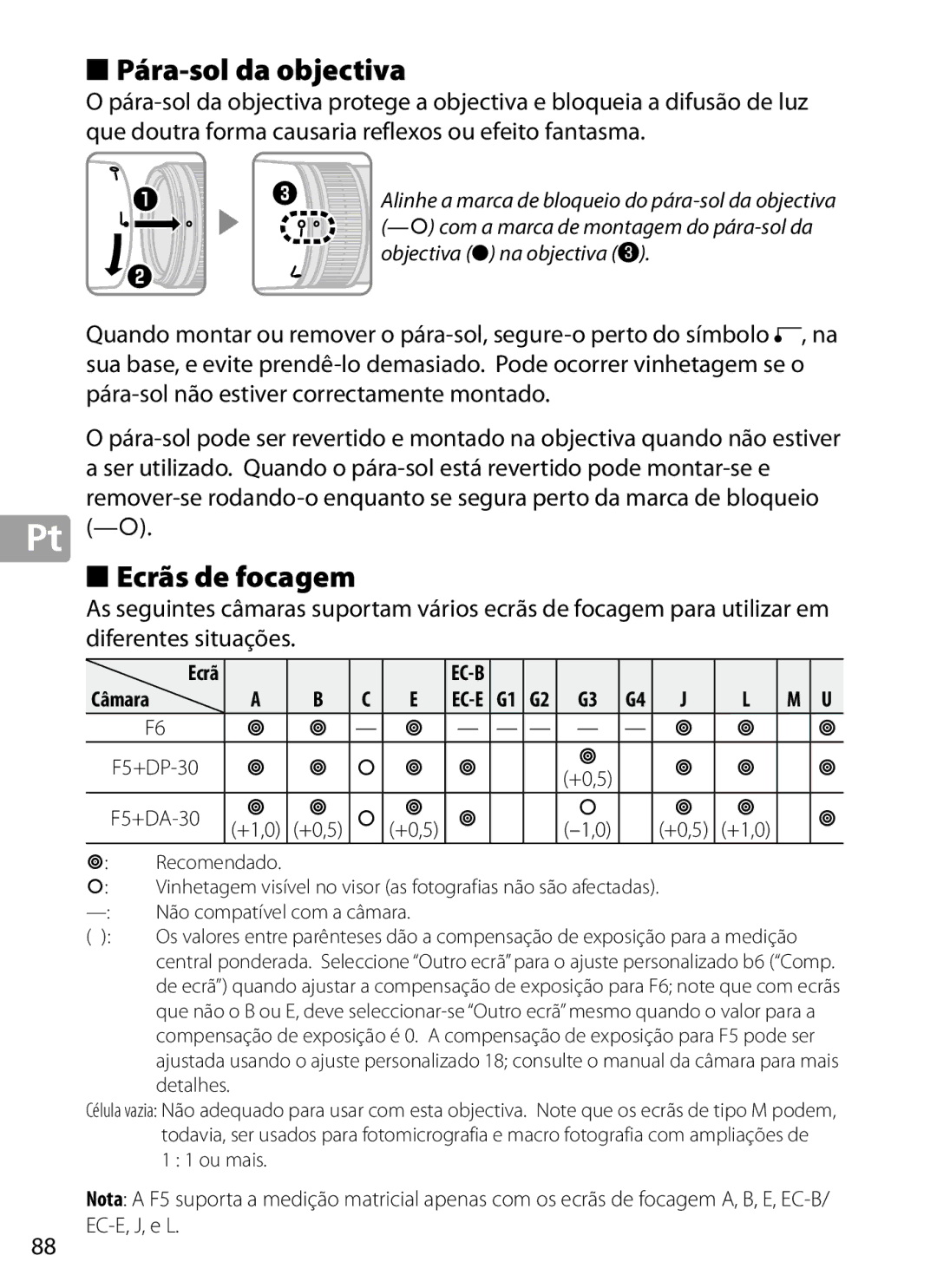 Nikon 2202 user manual Pára-sol da objectiva, Ecrãs de focagem, Pt -¡ 