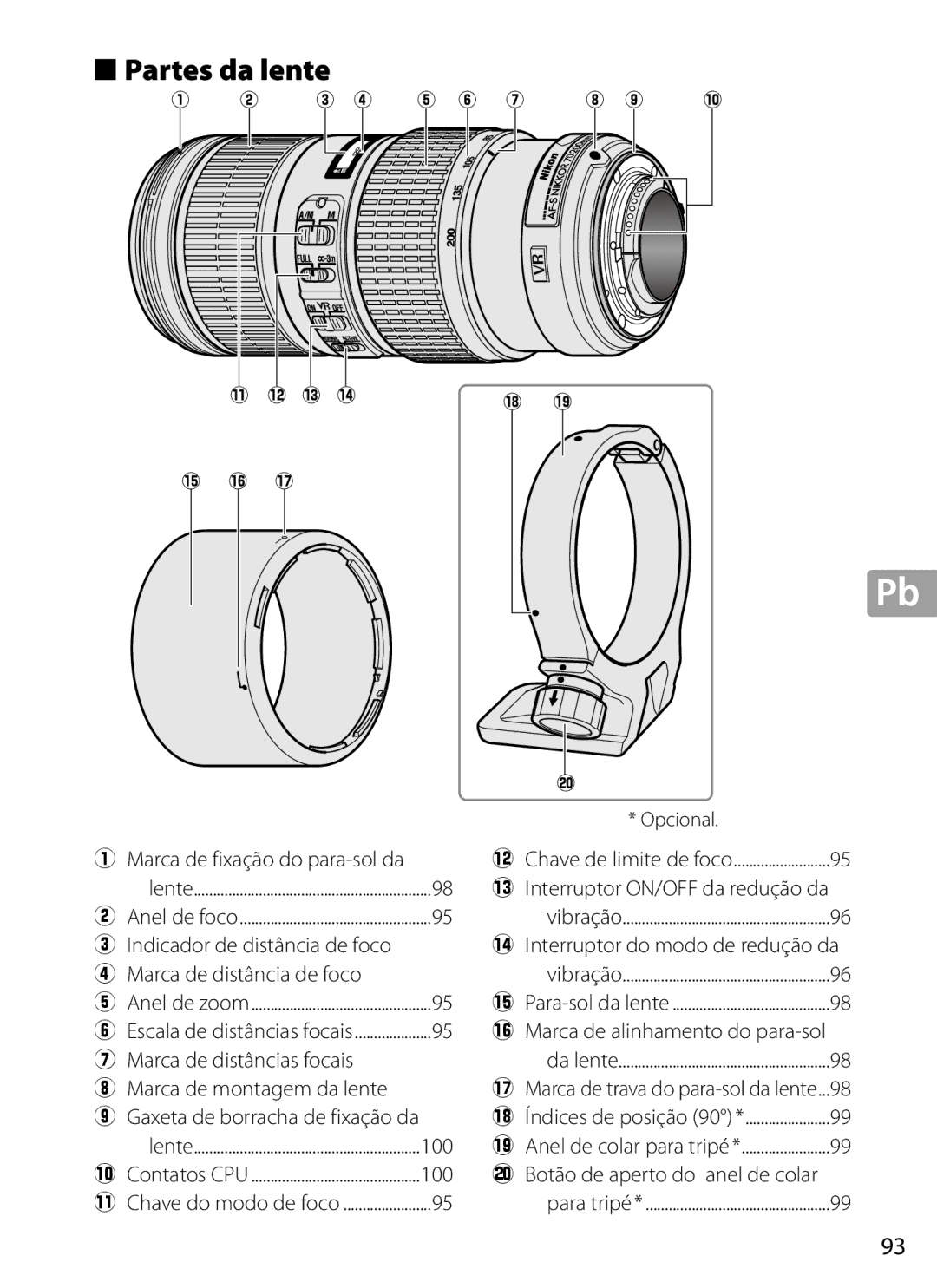 Nikon 2202 user manual Partes da lente, Marca de fixação do para-sol da 