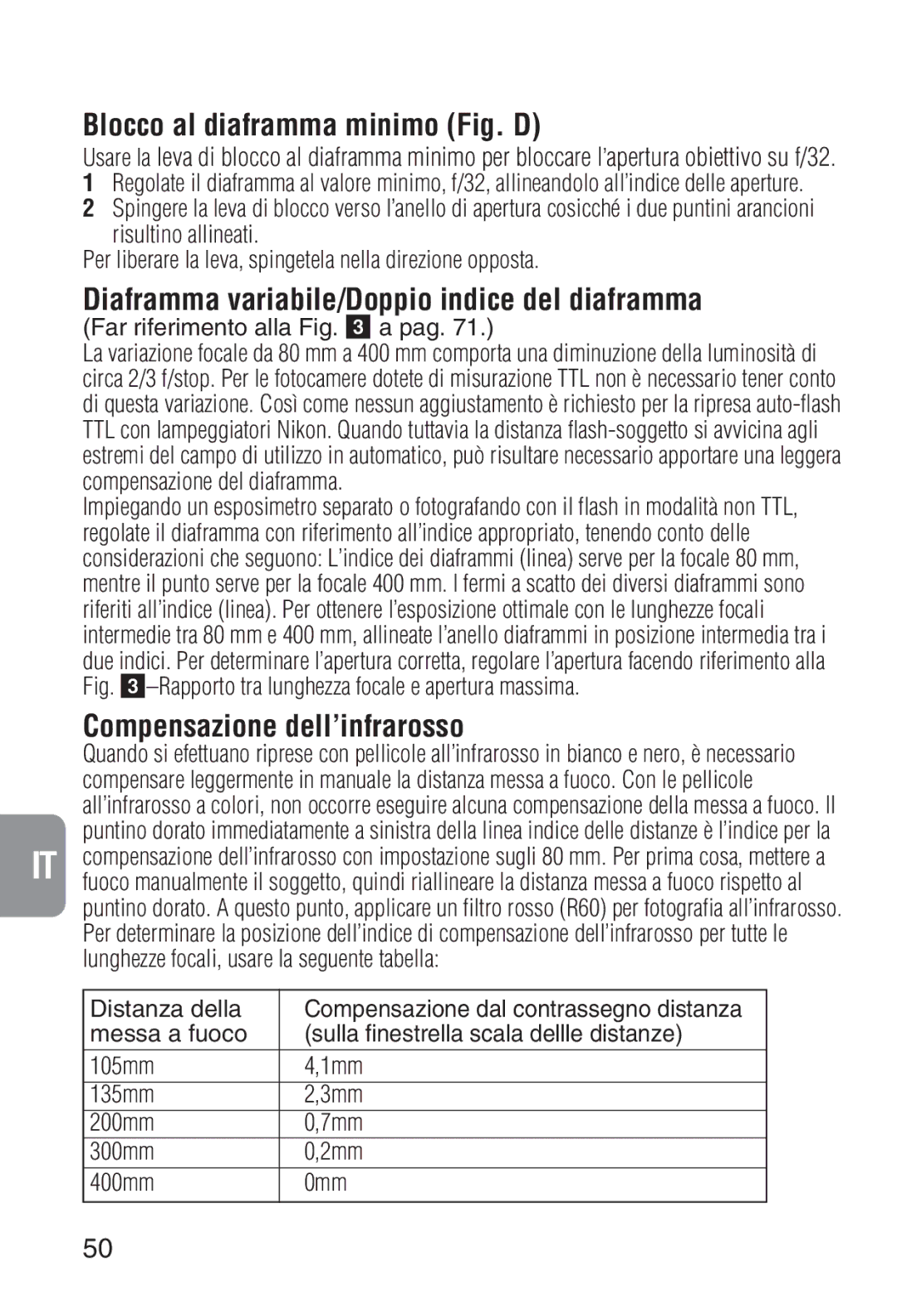 Nikon 2208 Blocco al diaframma minimo Fig. D, Diaframma variabile/Doppio indice del diaframma, Far riferimento alla a pag 