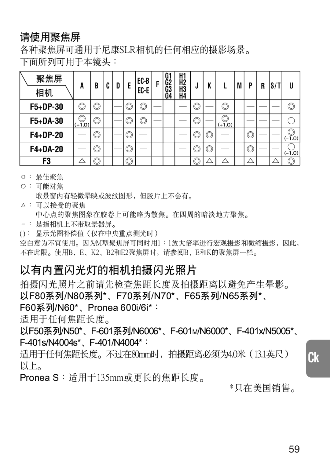 Nikon 2208 instruction manual 以有內置閃光燈的相機拍攝閃光照片 