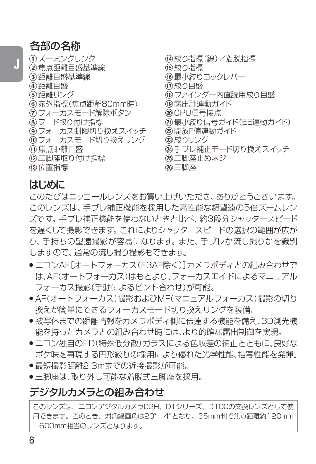 Nikon 2208 instruction manual 各部の名称 