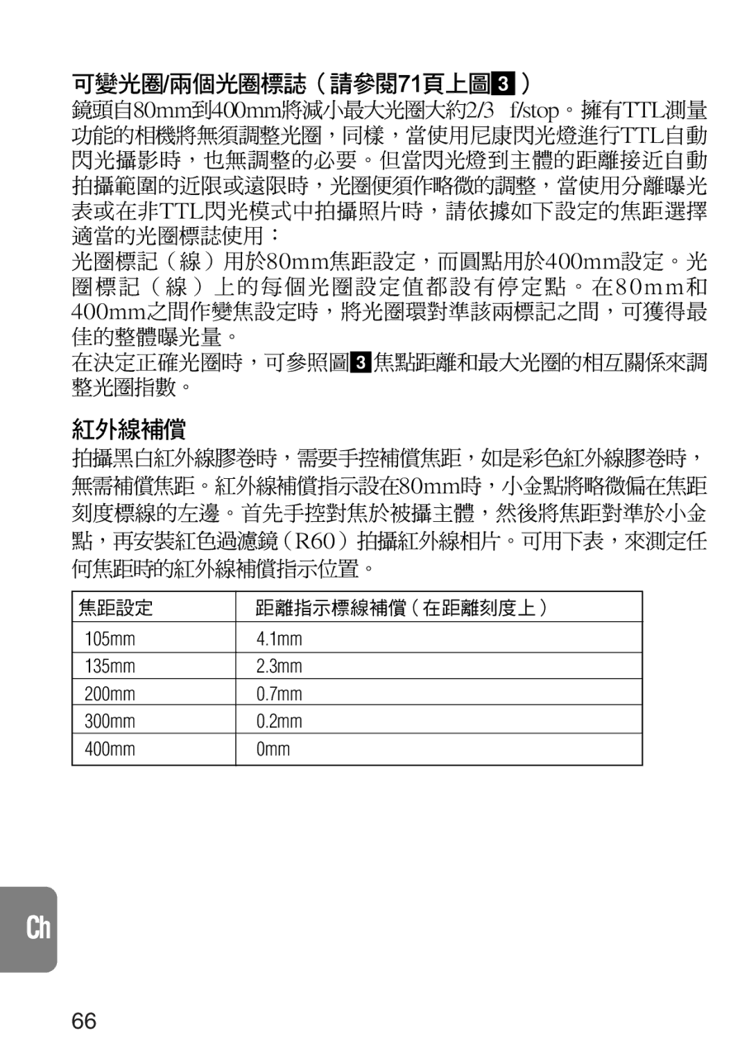 Nikon 2208 instruction manual 在決定正確光圈時，可參照圖3焦點距離和最大光圈的相互關係來調 整光圈指數。 